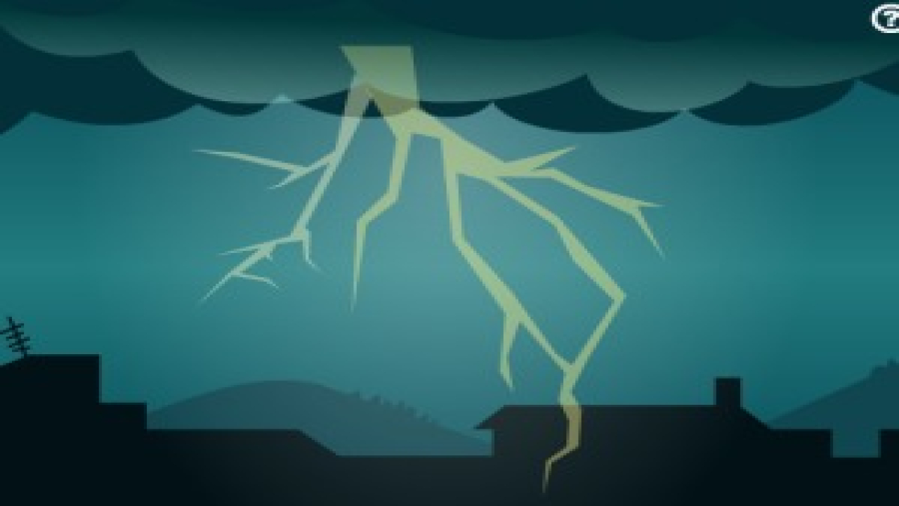 Play Lightning Online For Free
