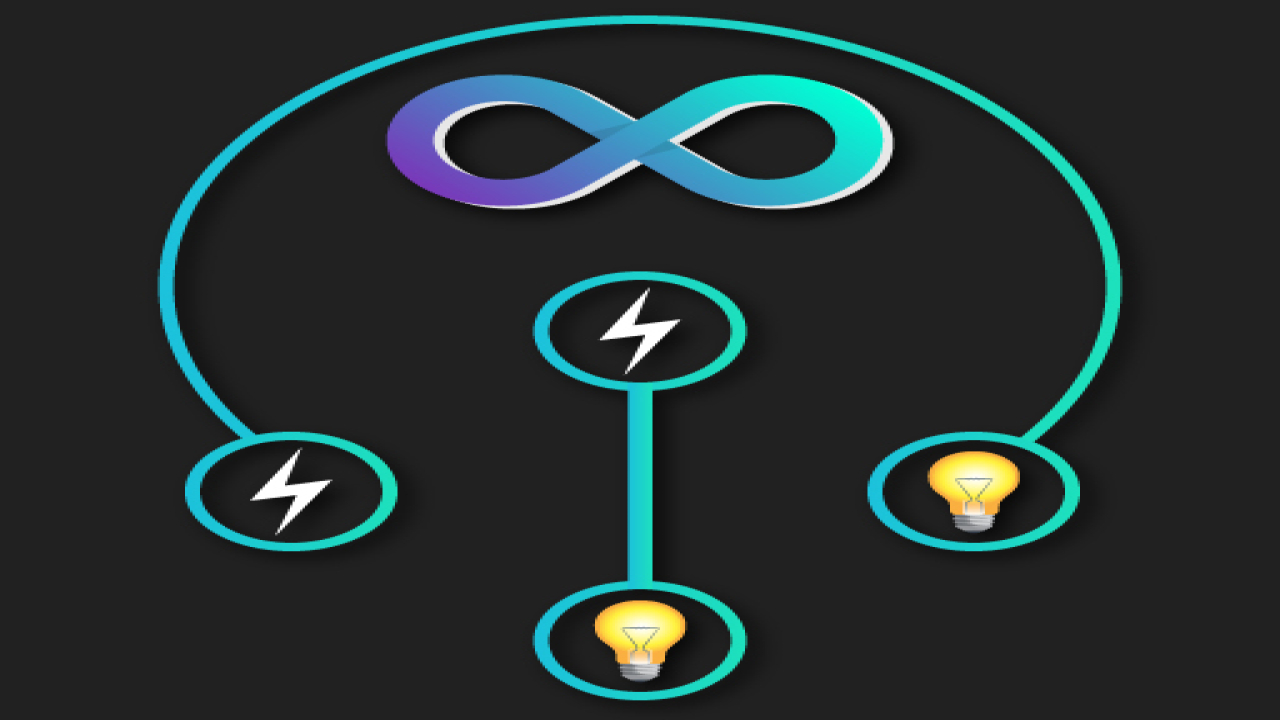 Play Power Transmission Puzzle Browser Game Free Online