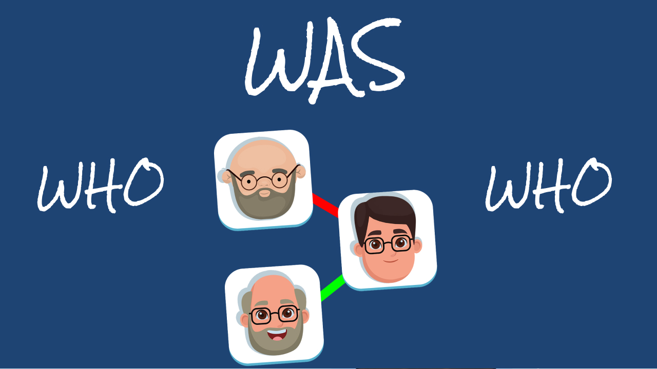 Play Who was who Free Game iOS Online