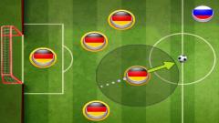 Play Free Finger Soccer Game No Login