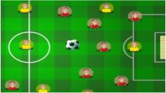 Free Soccer Challenge Phone Game Play
